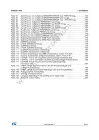 STM32F730I8K6 Datasheet Page 9