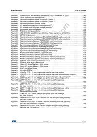 STM32F730I8K6 Datasheet Page 11