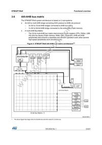 STM32F730I8K6 Datasheet Page 23