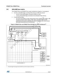 STM32F732ZET6 Datasheet Page 23