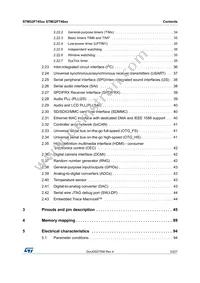 STM32F746IGT6G Datasheet Page 3