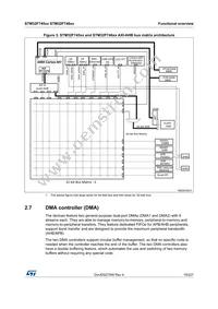 STM32F746IGT6G Datasheet Page 19