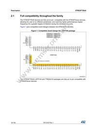 STM32F750V8T6 Datasheet Page 16