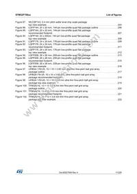 STM32F756VGH6 Datasheet Page 11