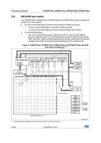 STM32F769IIT6G Datasheet Page 22