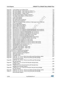 STM32F777NIH7 Datasheet Page 12