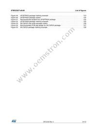 STM32G071KBT6 Datasheet Page 9