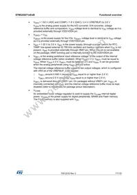 STM32G071KBT6 Datasheet Page 17