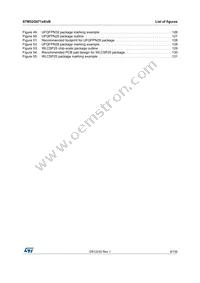 STM32G071RBT6 Datasheet Page 9