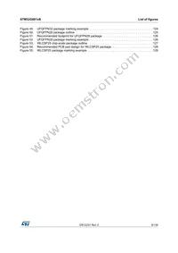 STM32G081RBT6 Datasheet Page 9