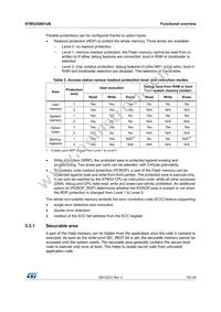 STM32G081RBT6 Datasheet Page 15