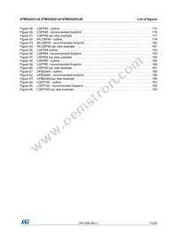 STM32G431VBT6 Datasheet Page 11
