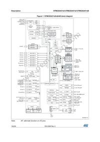 STM32G431VBT6 Datasheet Page 16