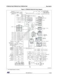 STM32G474VET6 Datasheet Page 17