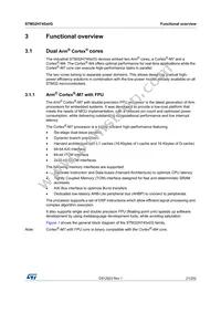 STM32H745XIH6 Datasheet Page 21