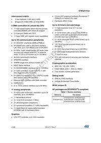 STM32H753VIT6 Datasheet Page 2