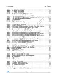 STM32H753VIT6 Datasheet Page 9