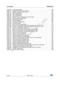 STM32H753VIT6 Datasheet Page 12