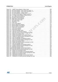 STM32H753VIT6 Datasheet Page 15