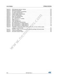 STM32L010F4P6 Datasheet Page 6
