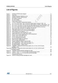 STM32L010F4P6 Datasheet Page 7