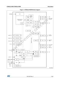 STM32L010R8T6 Datasheet Page 11