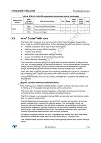 STM32L010R8T6 Datasheet Page 17