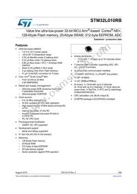 STM32L010RBT6 Cover