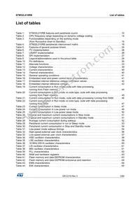 STM32L010RBT6 Datasheet Page 5