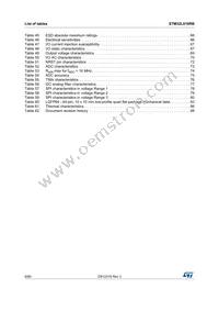 STM32L010RBT6 Datasheet Page 6