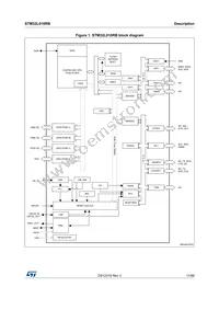 STM32L010RBT6 Datasheet Page 11