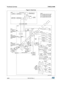 STM32L010RBT6 Datasheet Page 20