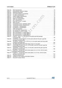 STM32L011K4U3TR Datasheet Page 6