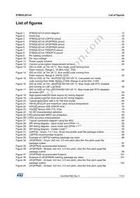 STM32L021D4P7TR Datasheet Page 7