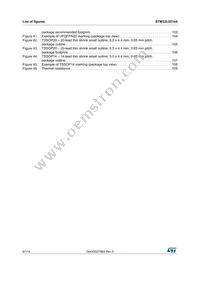 STM32L021D4P7TR Datasheet Page 8