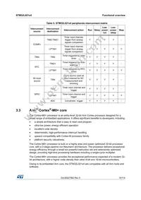 STM32L021D4P7TR Datasheet Page 19