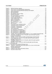 STM32L031C6T7D Datasheet Page 6