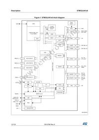 STM32L041K6T7 Datasheet Page 12