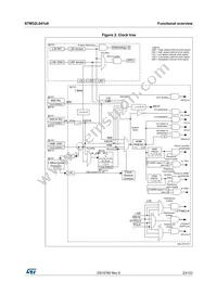 STM32L041K6T7 Datasheet Page 23