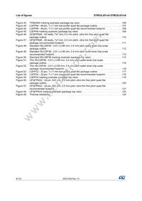 STM32L051C8U6 Datasheet Page 8