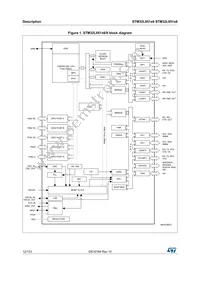 STM32L051C8U6 Datasheet Page 12