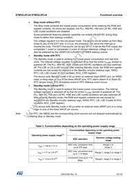 STM32L051C8U6 Datasheet Page 15