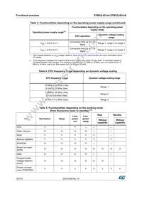 STM32L051C8U6 Datasheet Page 16