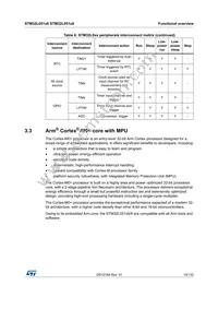 STM32L051C8U6 Datasheet Page 19
