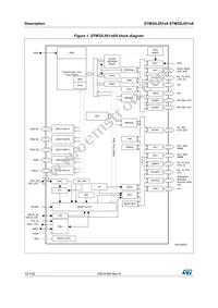 STM32L051T8Y7DTR Datasheet Page 12