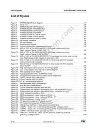 STM32L052C8U6 Datasheet Page 8