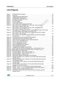 STM32L062K8T6 Datasheet Page 7