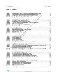 STM32L063R8T6TR Datasheet Page 5