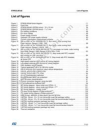 STM32L063R8T6TR Datasheet Page 7