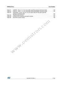 STM32L072RZT6TR Datasheet Page 7